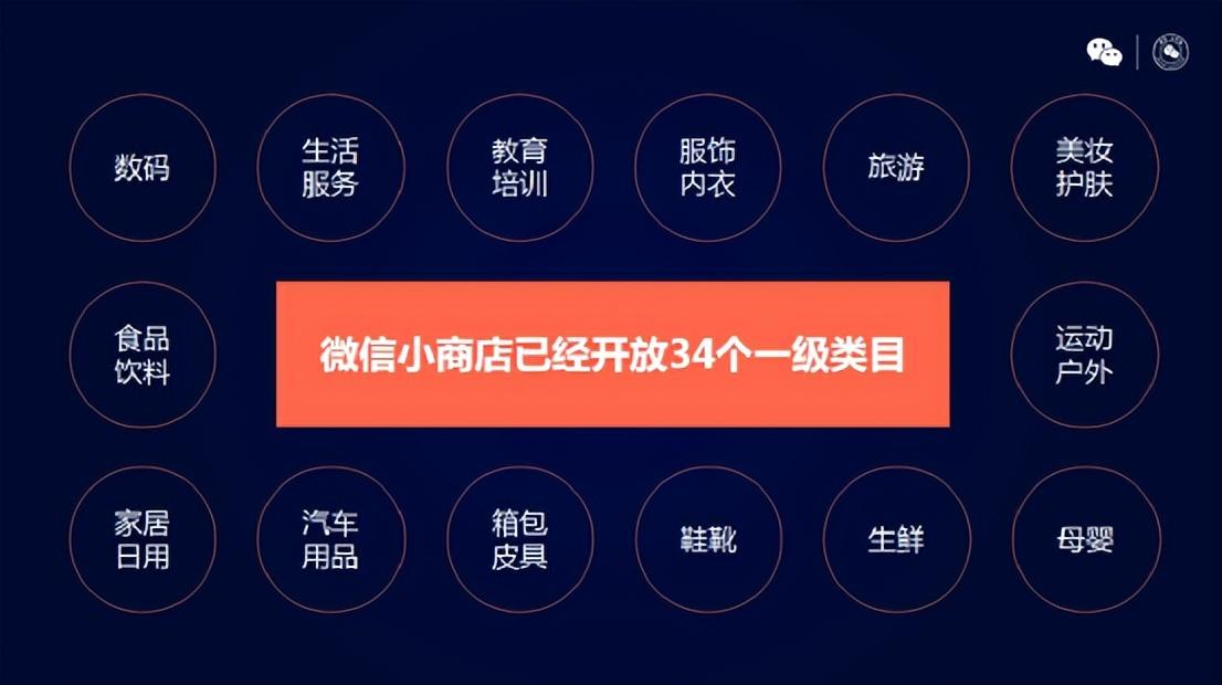 微信小程序给用户带来了什么（企业能用小程序做什么）(图6)