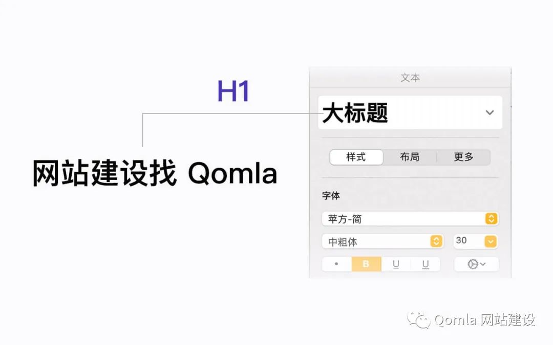 北清网络分享网站建设教程入门到精通（网站建设概念介绍）(图2)